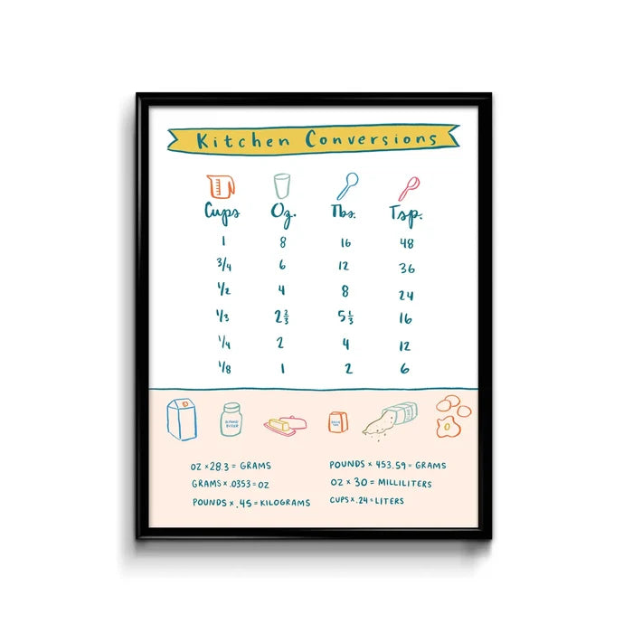 Kitchen Conversions Art Print 8x10"