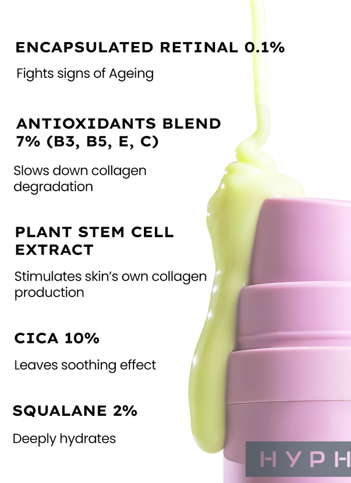 Hyphen 0.1% Retinal Reset Serum PRO - skin concern targeting infographic