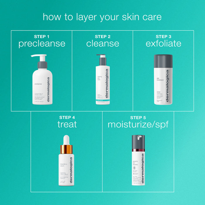 acne clearing skin wash routine