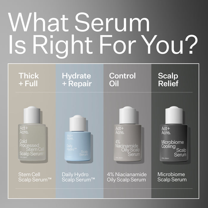 Act + Acre Microbiome Cooling Scalp Serum