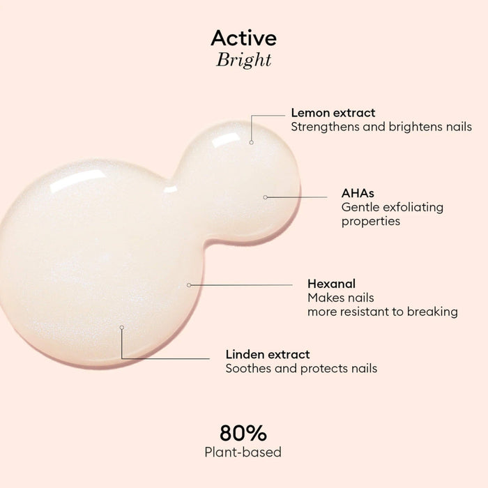 Manucurist Active Bright Ingredients/Texture