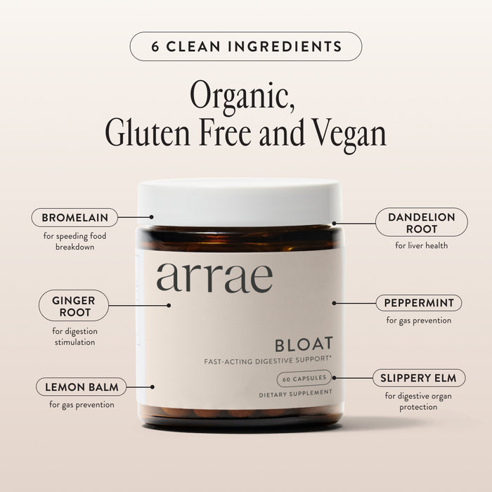 Arrae Bloat