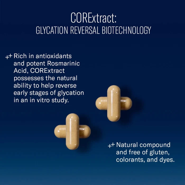 BioRewind Skin Health Supplement