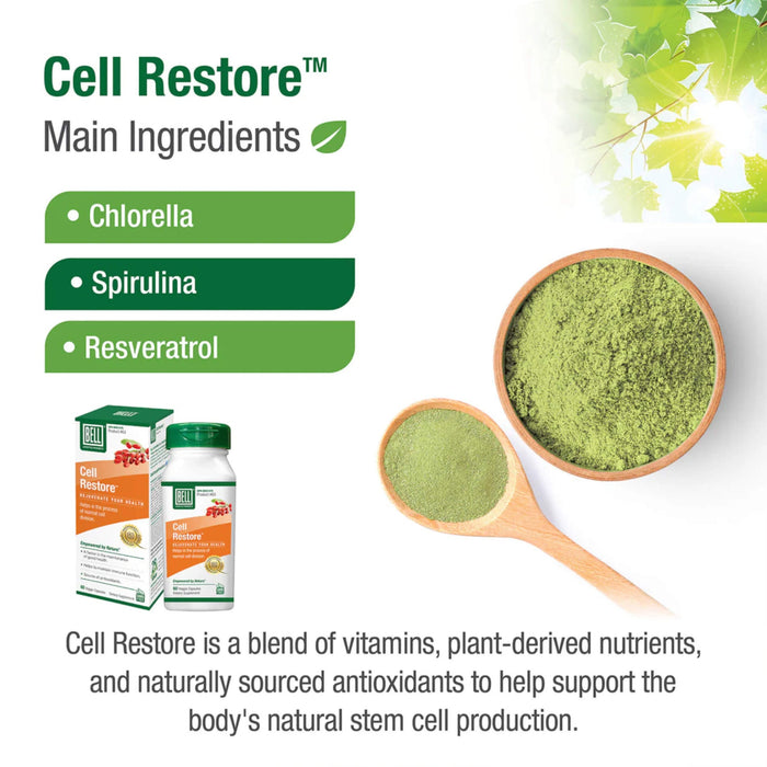 Bell Cell Restore™ Main Ingredients