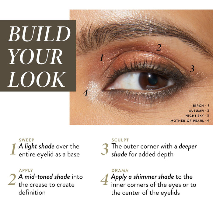 The Delectables Baked Eyeshadow Palette Earthy Essentials how to apply