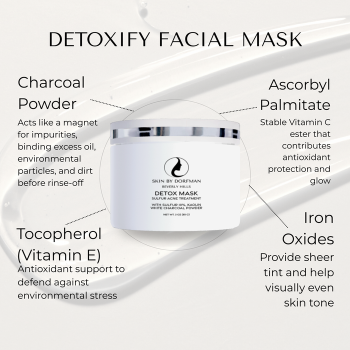 Detoxify Facial Mask