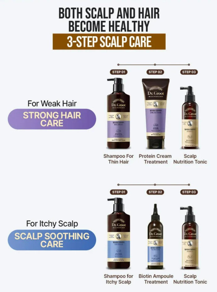 [DR. GROOT] Multi-Perfection Hair Loss Care Line