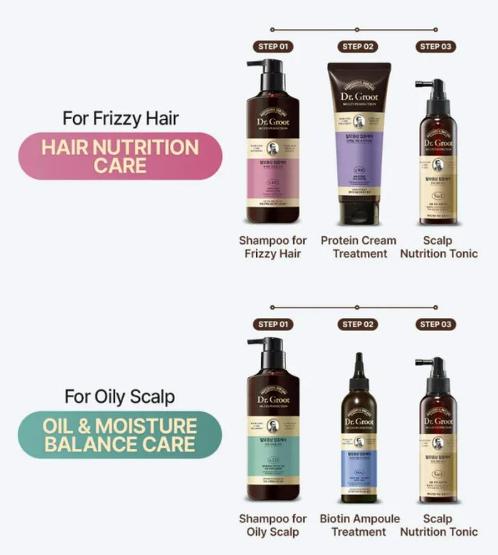 [DR. GROOT] Multi-Perfection Hair Loss Care Line