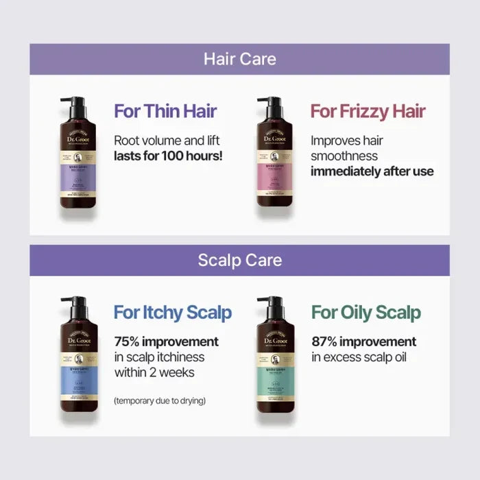 [DR. GROOT] Multi-Perfection Hair Loss Care Line