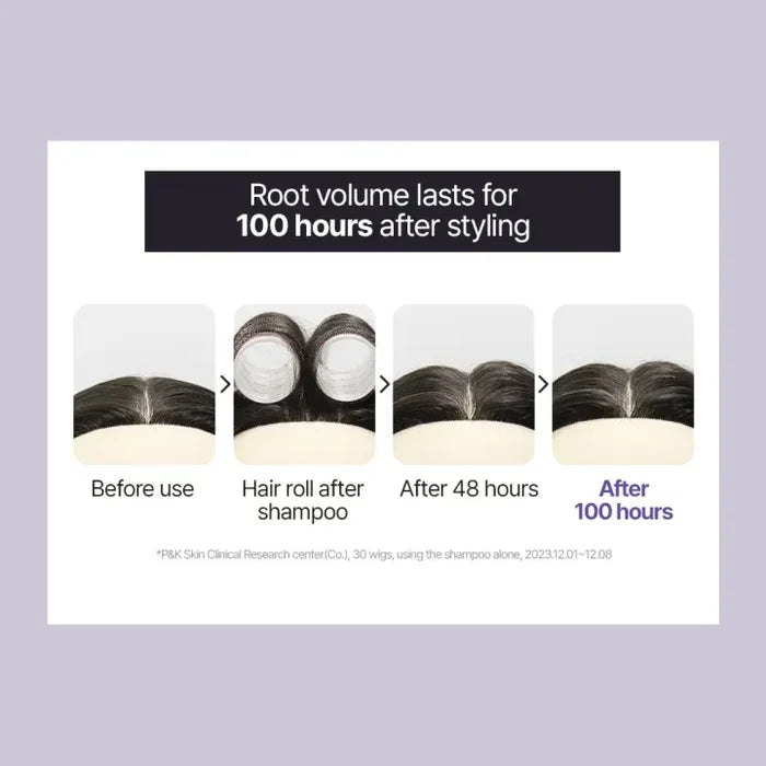 [DR. GROOT] Multi-Perfection Hair Loss Care Line