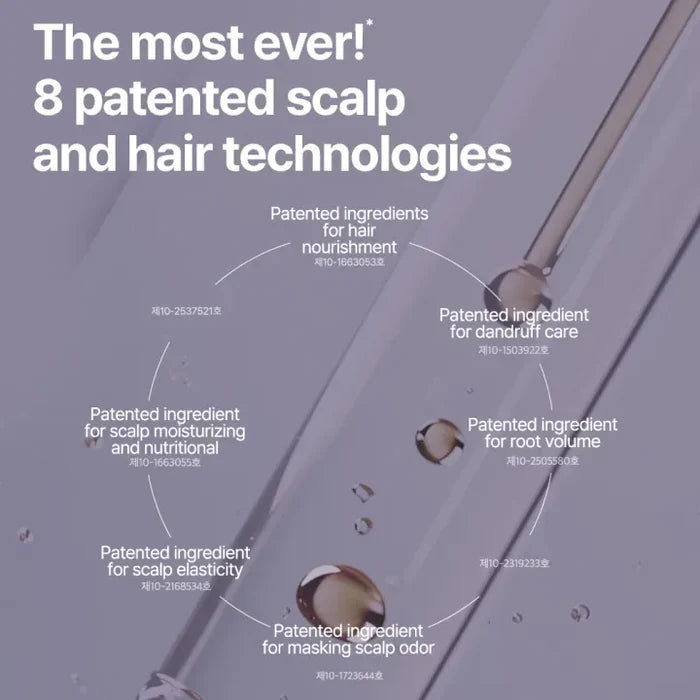 [DR. GROOT]  Multi-Perfection Hair Loss Control Shampoo for Frizzy Hair 400ml