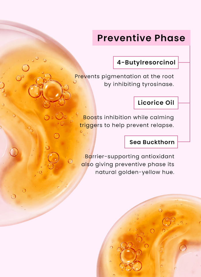 Hyphen Dual Phase Advanced De-Pigmentation Serum 30ml - preventive phase ingredient breakdown infographic