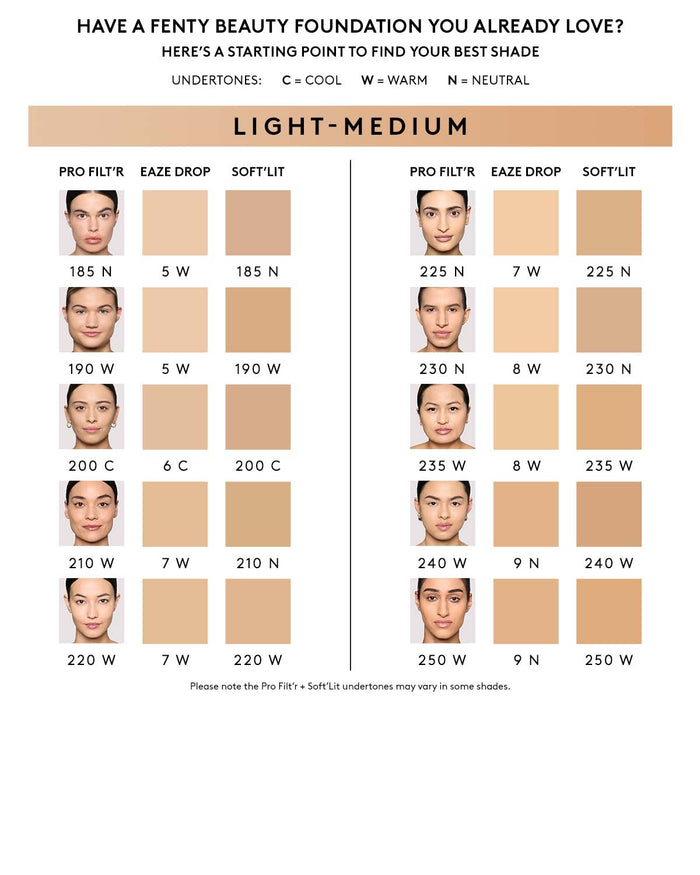 Shade conversion chart for light-medium skin tones.