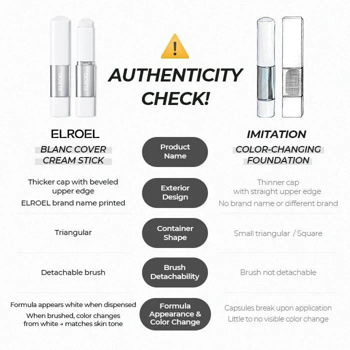 ELROEL Blanc Cover Cream Stick Foundation Medium 13g