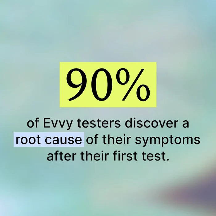 Evvy Vaginal Health Test + Expanded PCR Panel