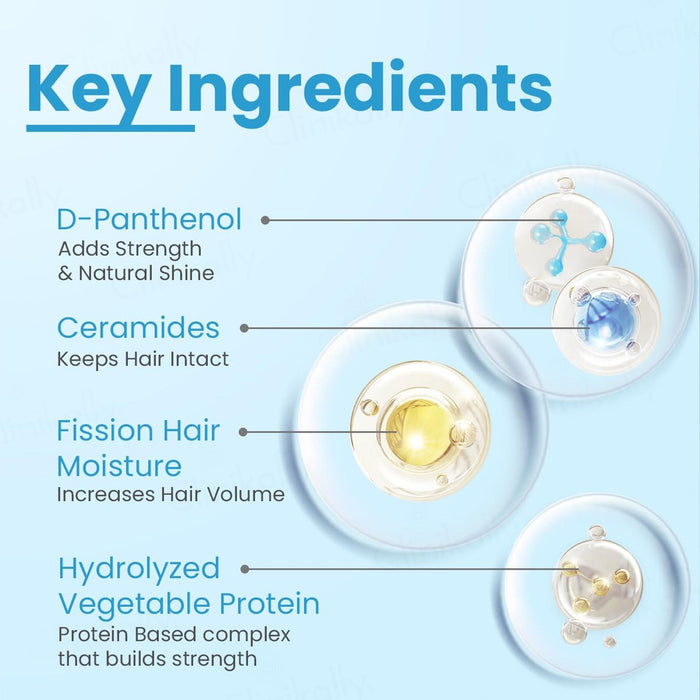 FCL Strengthening Shampoo