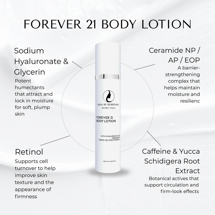 Forever 21 Body Lotion