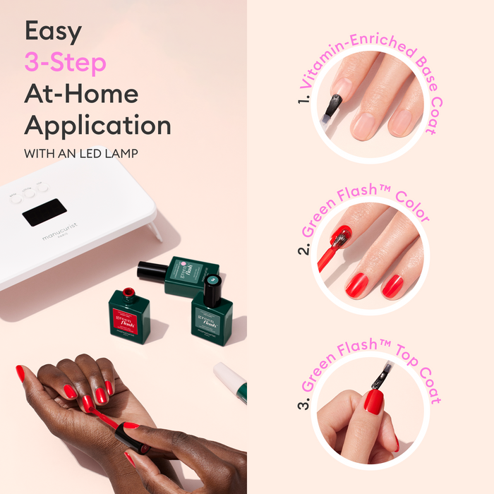 A step-by-step guide shows hands using Manucurist Green Flash™ Top Coat for 12-day shine: 1. Apply vitamin-enriched base coat, 2. Add green color, 3. Finish with Green Flash™ Top Coat. An LED lamp and polish bottles are also shown.