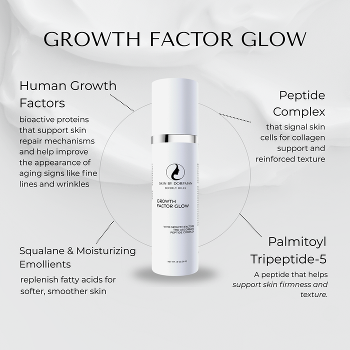 Growth Factor Glow