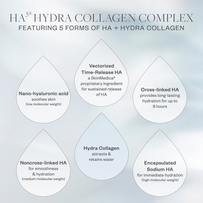 HA5 Hydra Collagen Hydrator