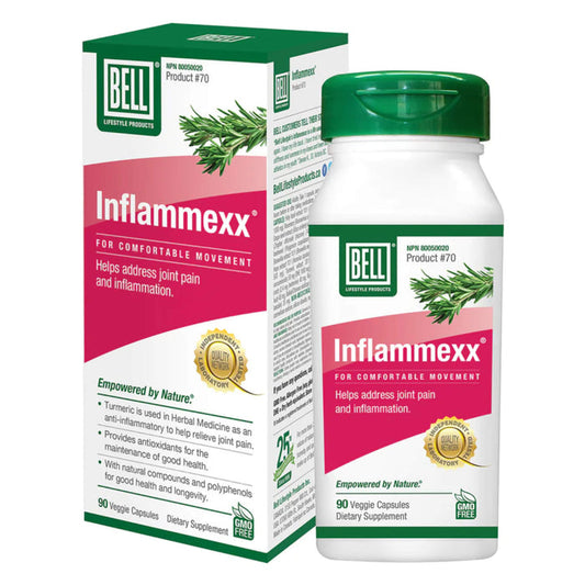 Box & Bottle of Bell Inflammexx® 90 Veggie Capsules