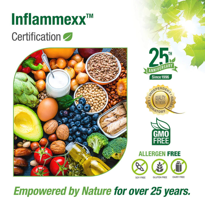 Bell Inflammexx® Certification