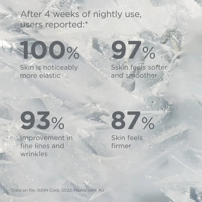 Vital Eyes results graphic showing 100% more elastic, 97% softer skin, 93% fewer fine lines, 87% firmer skin