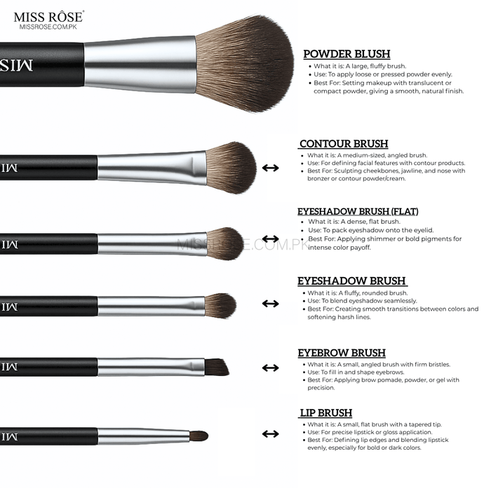 Miss Rose Everyday Essentials Makeup Brush Set |Miss Rose Com Pk | Official Store In Pakistan | 100% Authentic Makeup Products