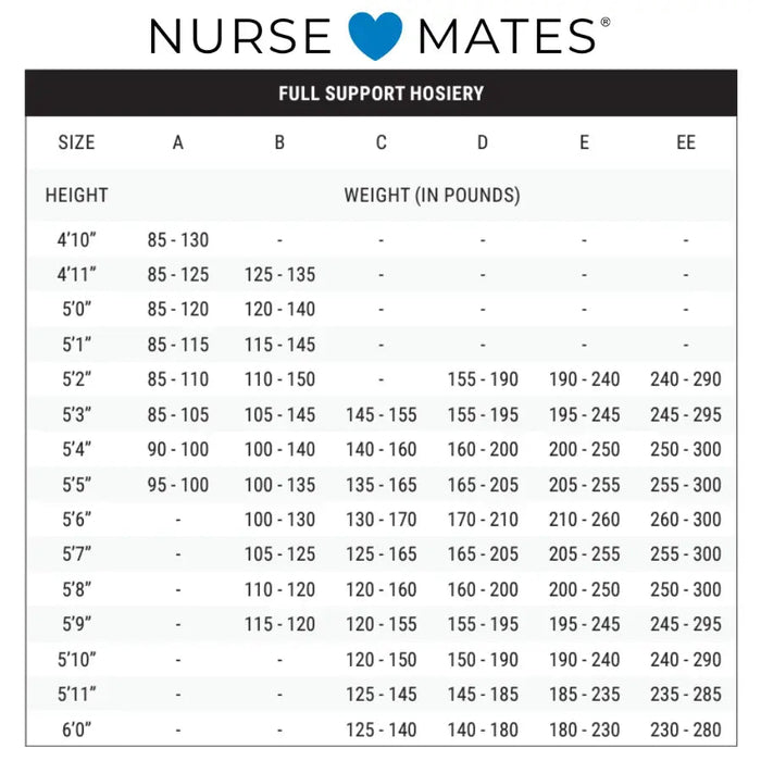 Nurse Mates Original Full Support Compression Pantyhose