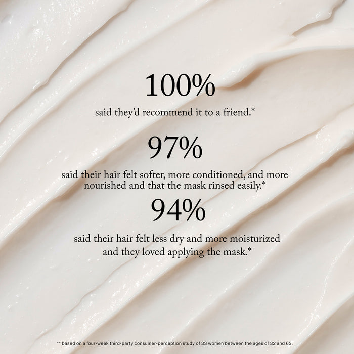 Goop-Nutrient Shinebath Hair Mask-Hair-hairmask_imgCarousel_clincals-The Detox Market |