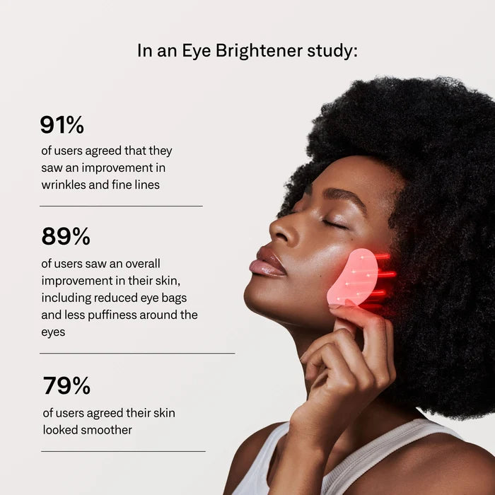 Omnilux Eye Brightener LED