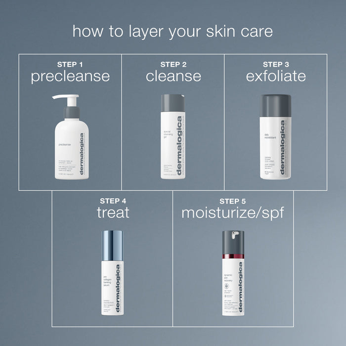 pro-collagen banking serum routine