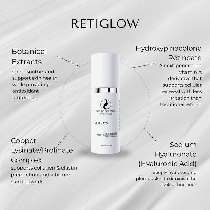 Retiglow