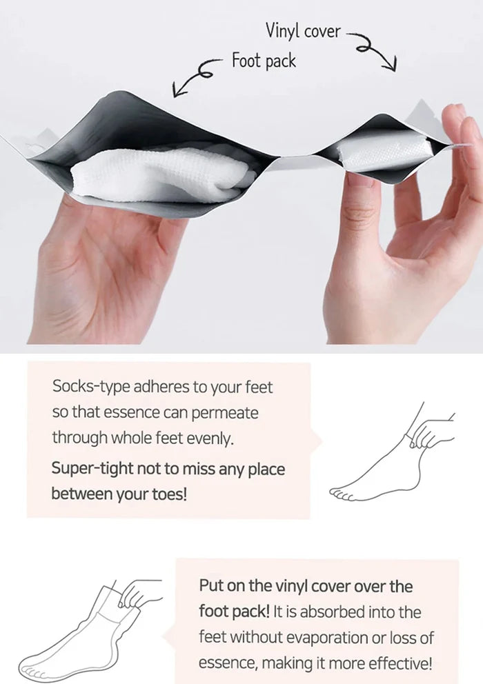 Hands holding a vinyl cover foot pack with text explaining its use.