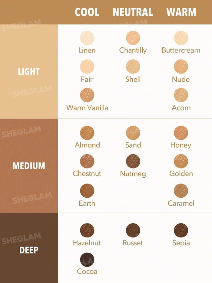 Sheglam Perfect Skin High Coverage Concealer 4.5g - Nude