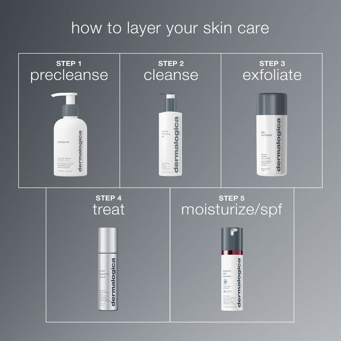 smart response serum routine