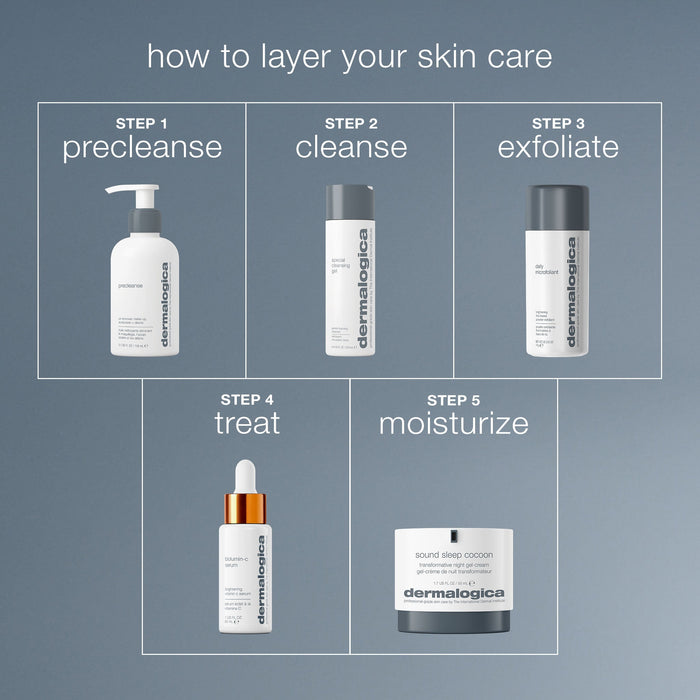 sound sleep cocoon night gel-cream routine