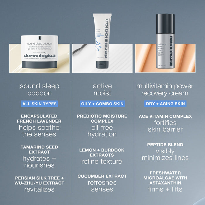 sound sleep cocoon night gel-cream comparison chart