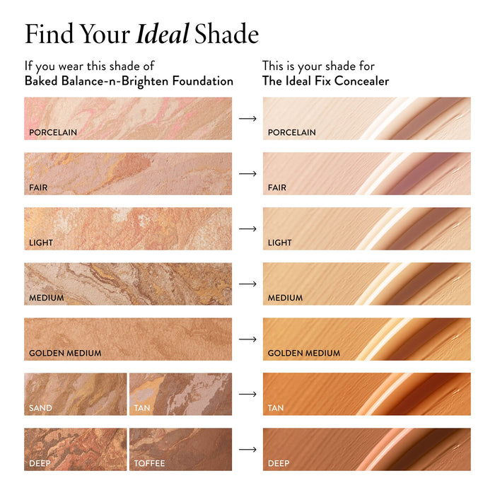 The Ideal Fix Concealer find your shade with BNB chart