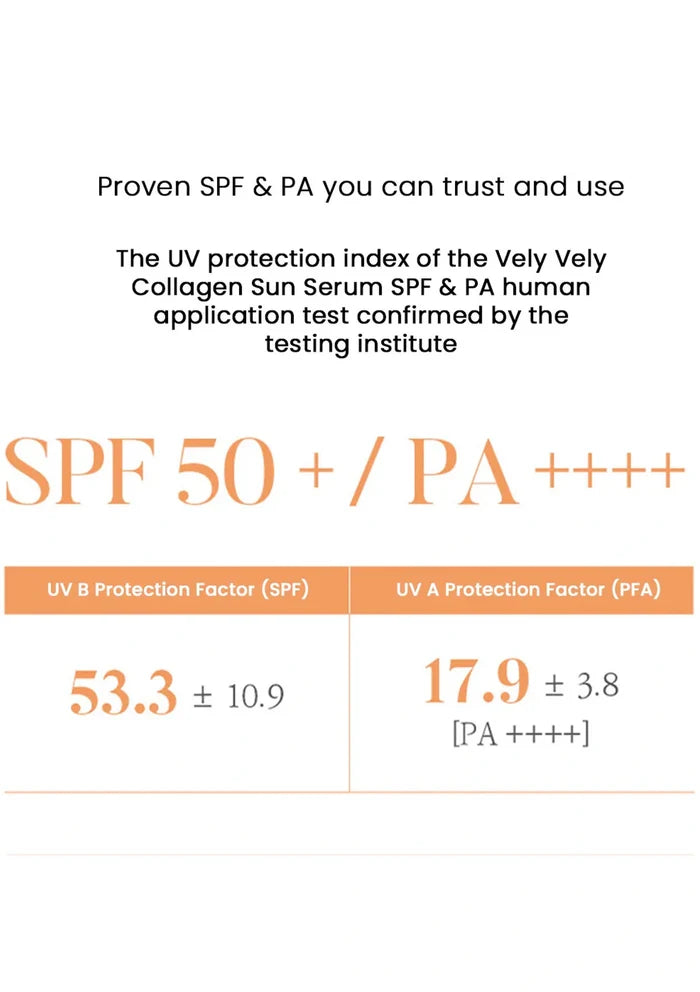 Hand holding a bottle of Vely Vely Sun Serum with text about multi-function sunscreen on a gray background.