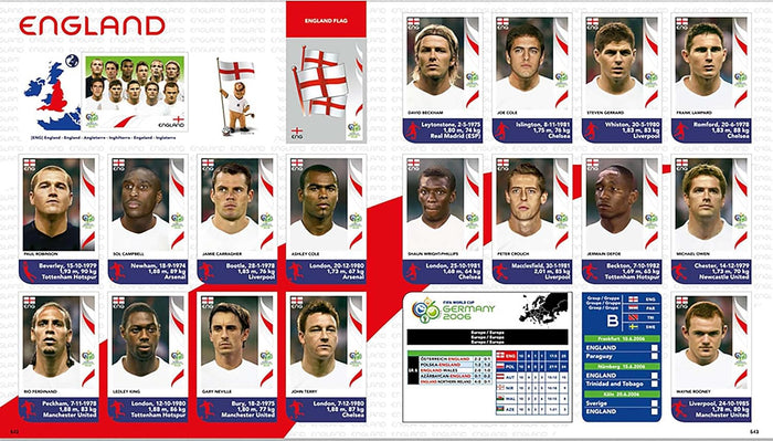 World Cup Panini Football Collections 1970-2026 [PRE-ORDER]-Franco Cosimo Panini Editore-Libros787.com (4)