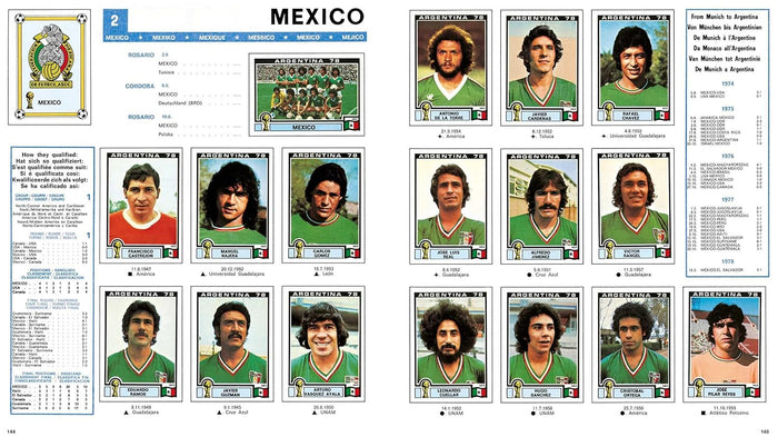World Cup Panini Football Collections 1970-2026 [PRE-ORDER]-Franco Cosimo Panini Editore-Libros787.com (5)