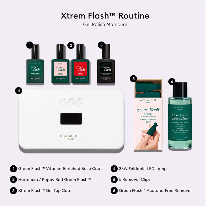 Box & Itemized Contents of Manucurist Xtrem Flash Routine Kit - Hortencia & Poppy Red